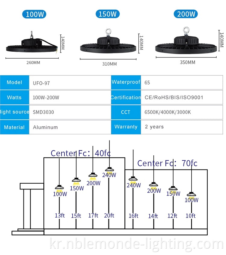 led high bay lamp